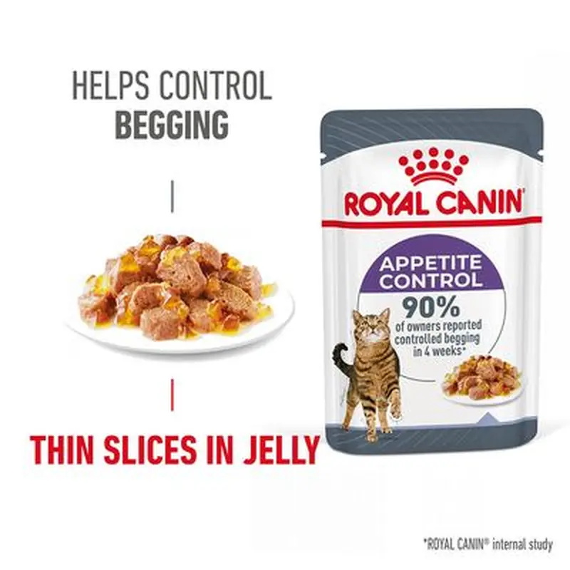 Royal Canin Appetite Control Care in Jelly - 12 x 85g