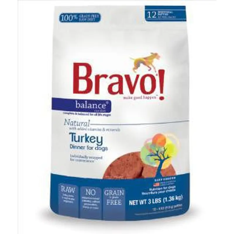 Bravo! Turkey Balance Burgers 3 lb SD-5