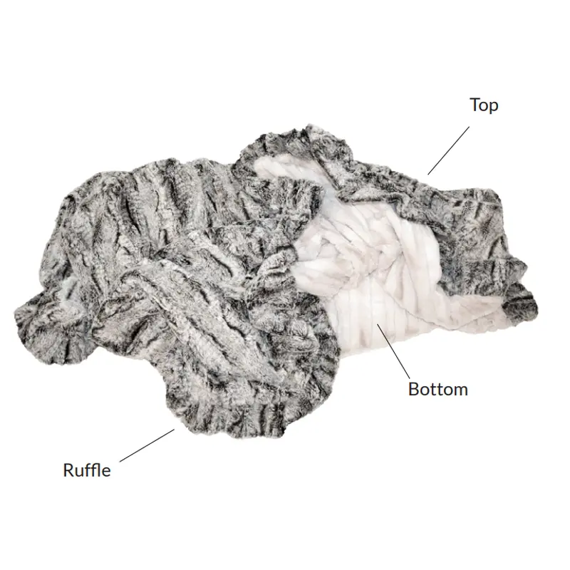 Custom Blanket